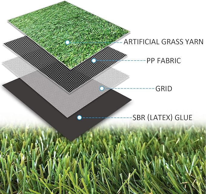 ALTRUISTIC Premium Artificial Grass Drainage Holes & Rubber Backing 70 oz Realistic Synthetic Grass Mat Extra-Heavy & Soft Pet Turf Fake Grass for Dogs or Outdoor Decor (7ft X 30ft)