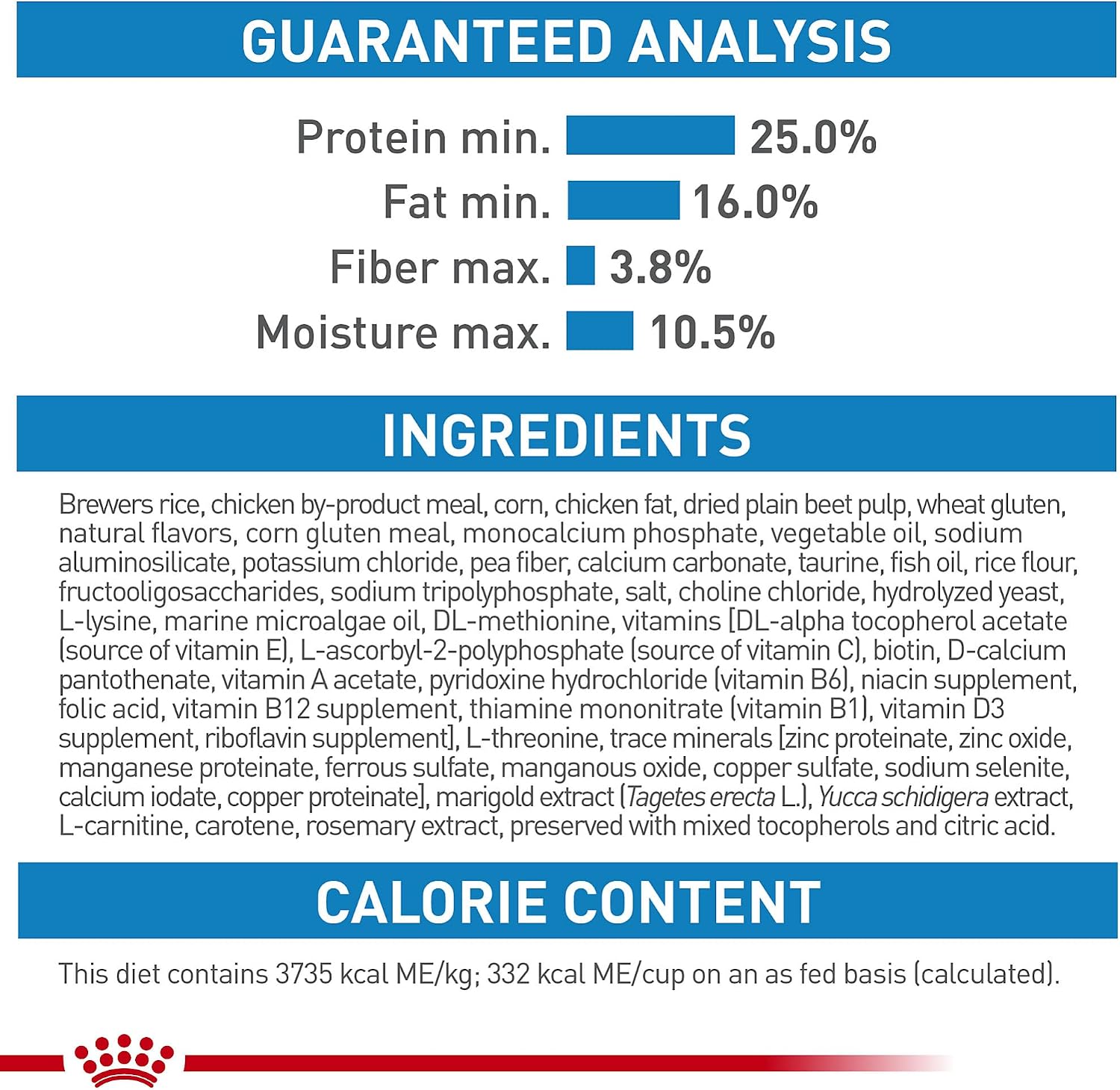 ROYAL CANIN Size Health Nutrition Small Indoor Puppy Dry Dog Food, 2.5 lb Bag