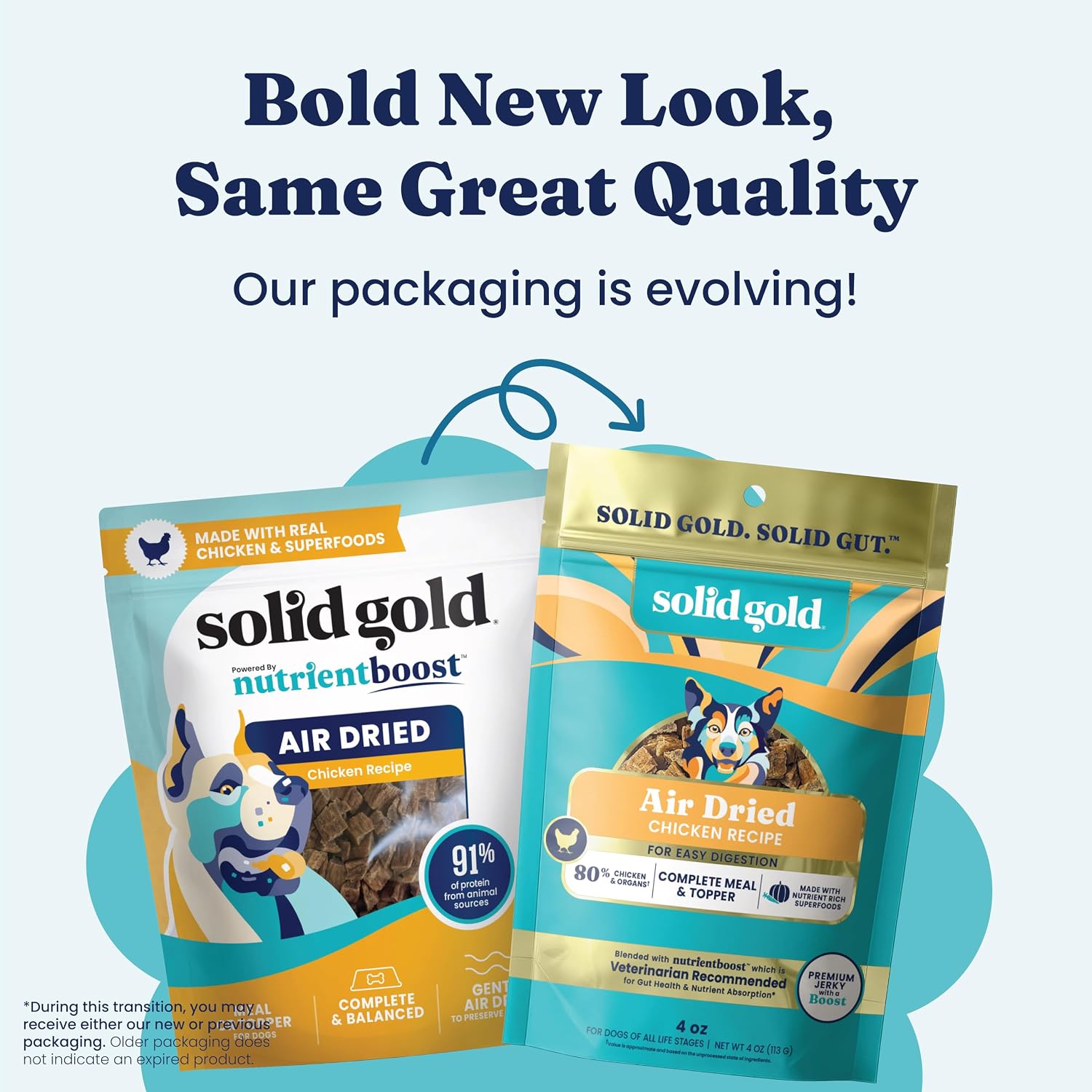 Solid Gold Air Dried Dog Food Toppers for Dry Food - Healthy Dog Treats w/Real Chicken & Superfoods - Serve as a Complete Meal, Topper or Treats - Supports Muscle Growth, Immunity & Digestion - 4oz