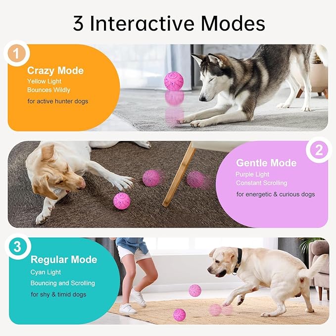 Interactive Dog Ball, Automatic Moving, Bouncing and Rotating, Silent Foam Material, IP54 Waterproof Rating, Smart Active Rolling, Stimulation Toys for Medium and to Keep Them Busy (Pink)