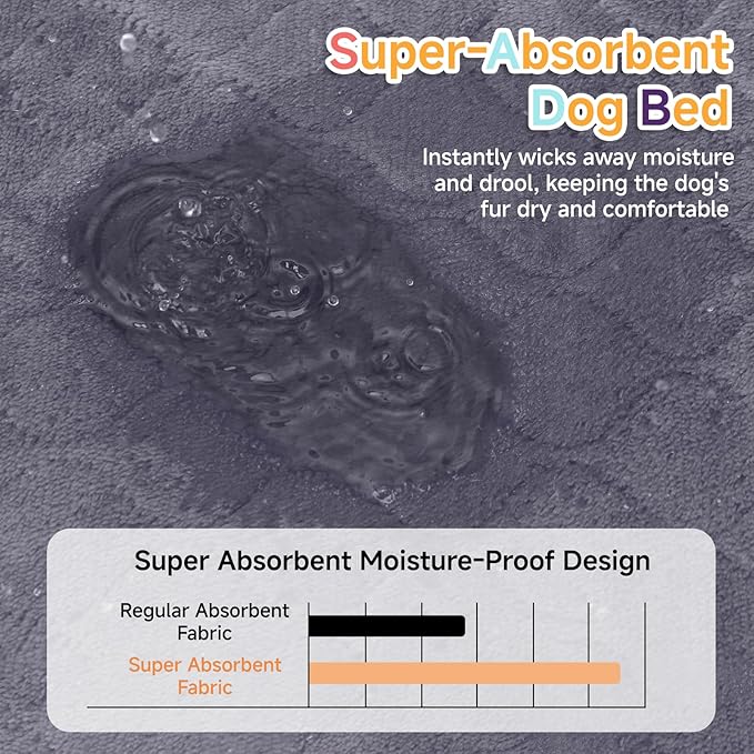 Waterproof Dog Bed for Crate - Outdoor Dog Crate Bed for Small Dogs, Orthopedic Crate Bed for Small Dogs with Egg Crate Foam, Anti-Slip, Reversible & Washable Cover, 23" x 17", Gray