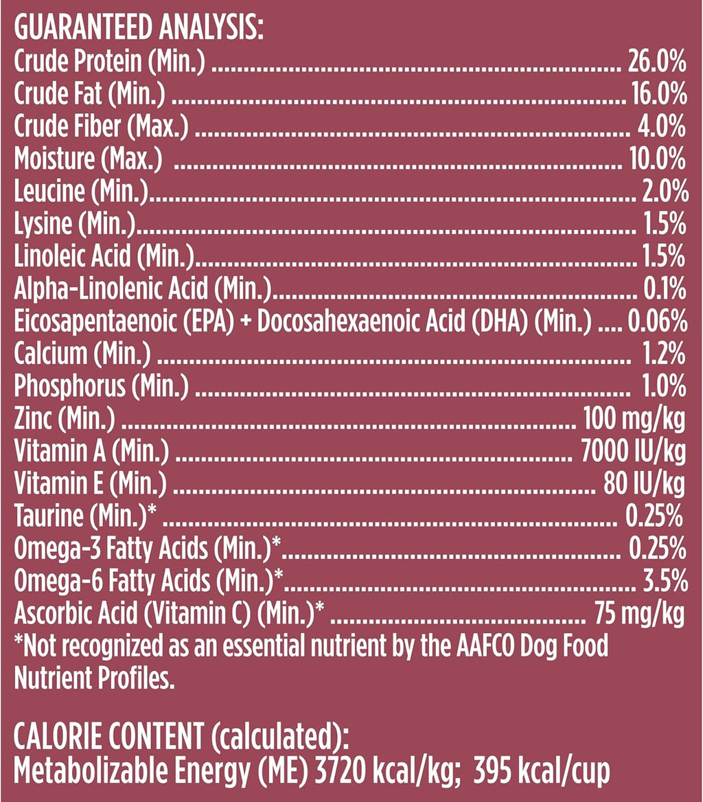 Nutrish Small Breed Dry Dog Food with Chicken, 5 lb. Bag (Rachael Ray) | Suitable for Small Adult Dogs, Veterinarian Reviewed Formula, Made with No Artificial Flavors