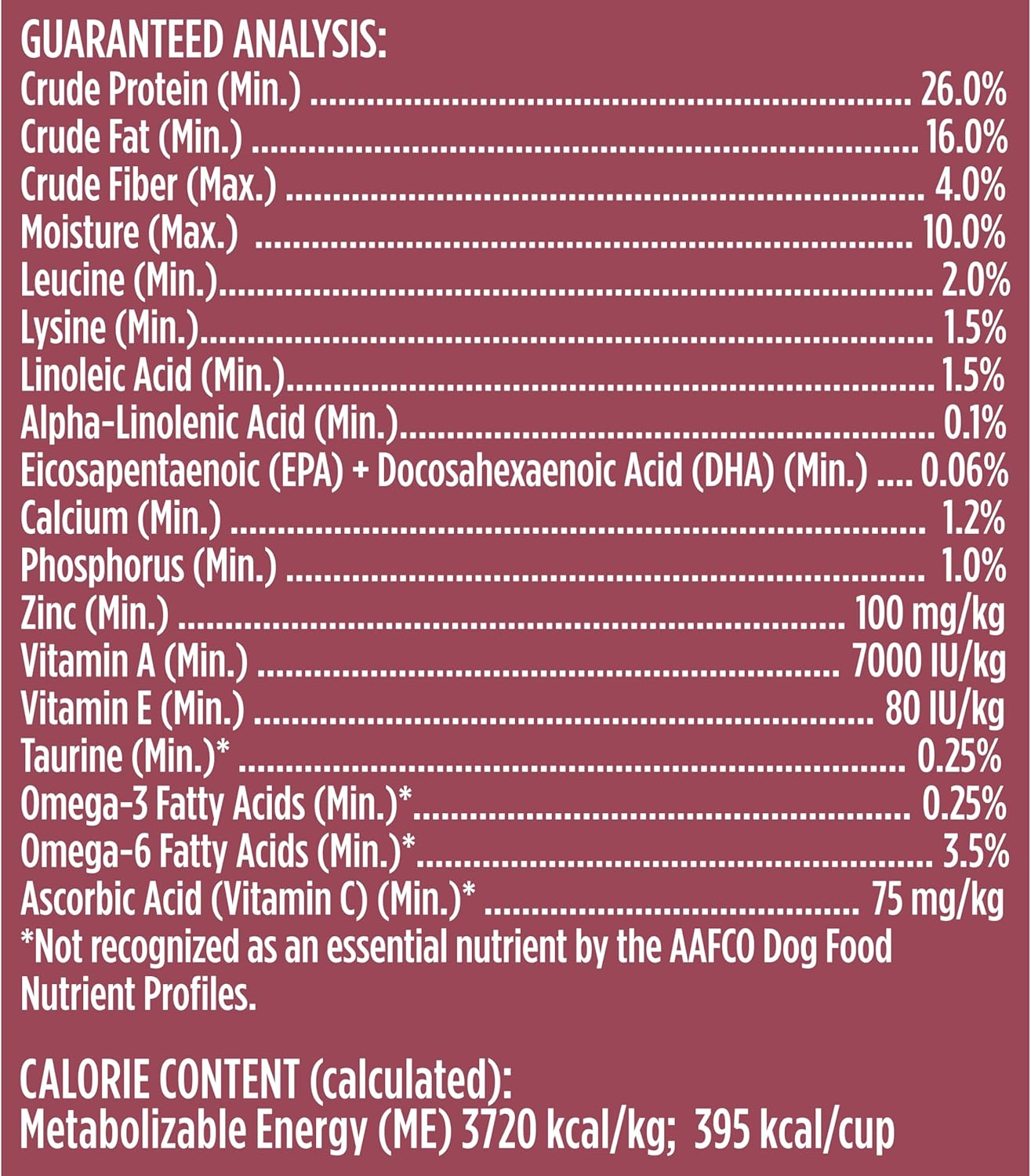 Nutrish Small Breed Dry Dog Food with Chicken, 5 lb. Bag (Rachael Ray) | Suitable for Small Adult Dogs, Veterinarian Reviewed Formula, Made with No Artificial Flavors