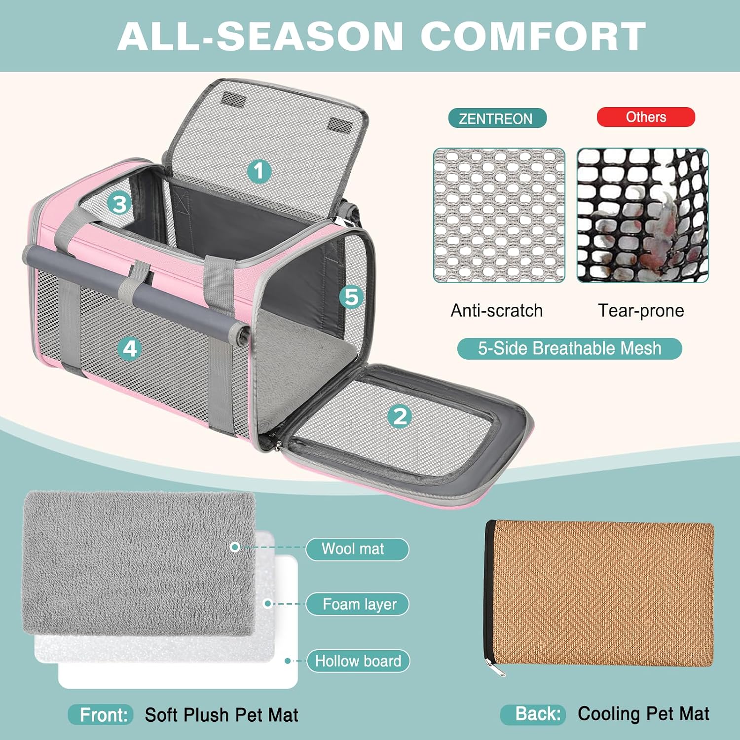 Cat Carrier Top Load, Privacy Curtains Soft Pet Travel Bag Airline Approved | Collapsible Soft-Sided Cat/Dog/Pet Carrier for Small Cats Dogs Puppy Under 16 lb, Washable Kitten Mesh Cage (16.9x10.8x10.8)