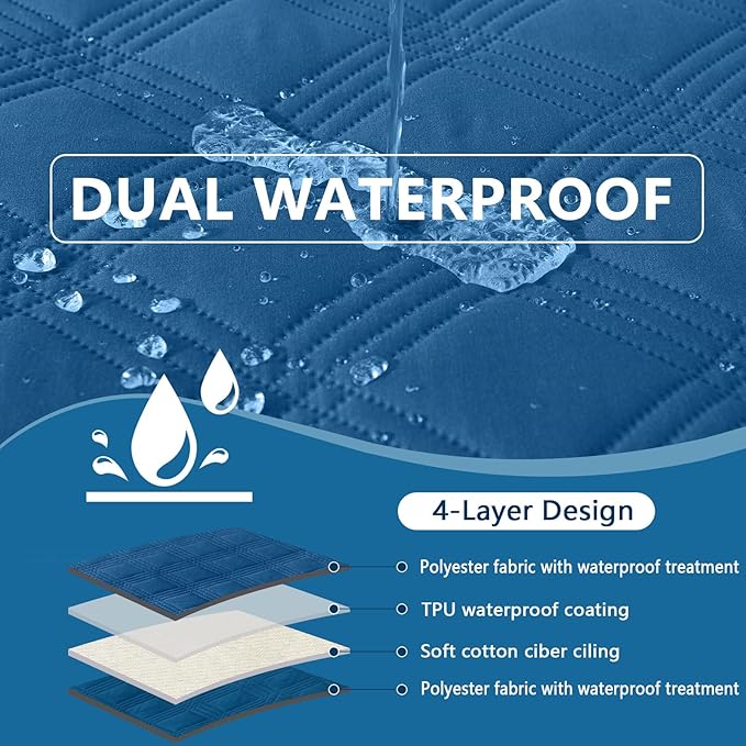 hyha Waterproof Dog Blanket, Reversible Pet Bed Blanket, Soft Sofa Couch Cover for Dogs Washable, Waterproof Pet Couch Covers for Sofa Puppy Cats Furniture Protector(40"x80", Navy Blue/Navy Blue)