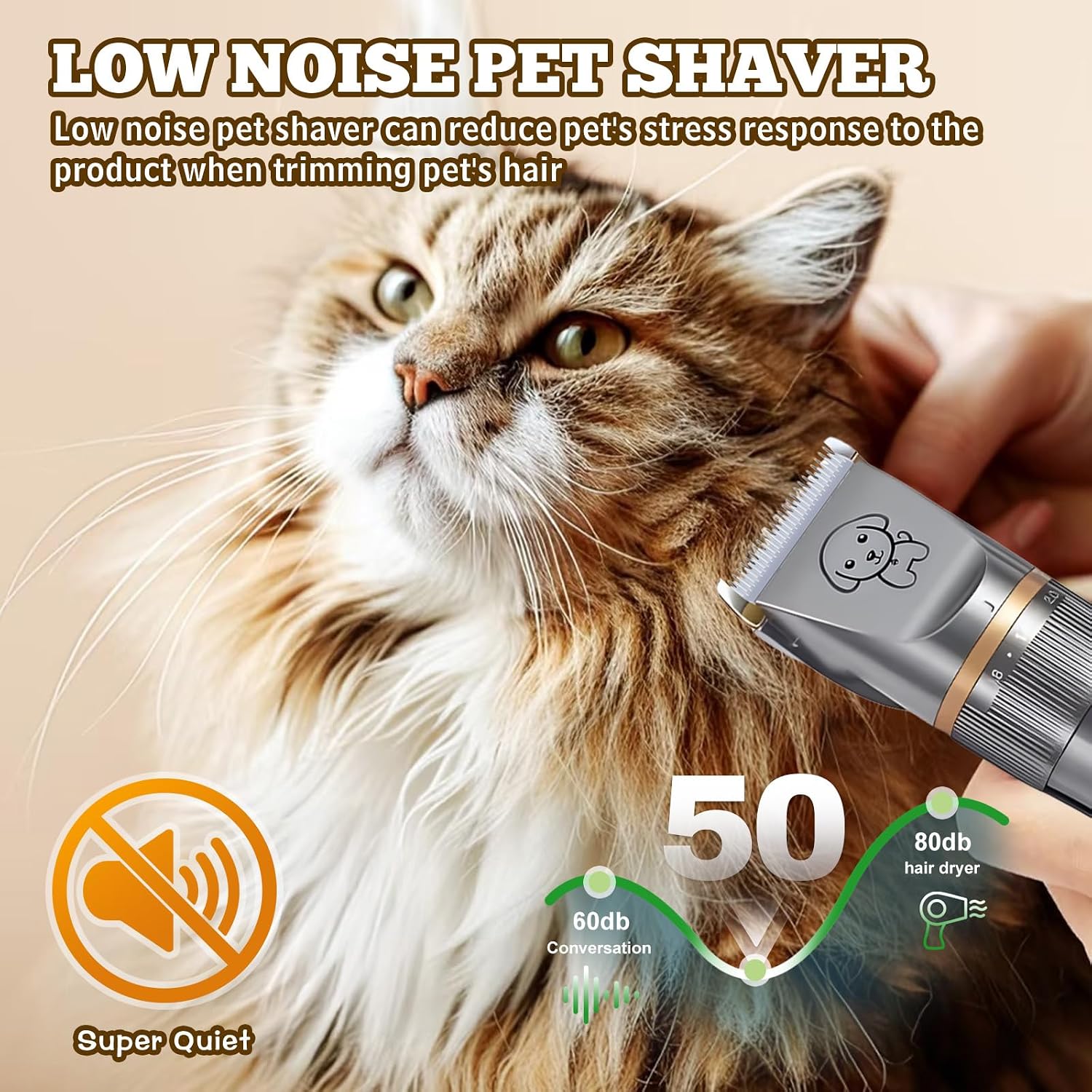 Dog Clippers Grooming Kit for Heavy Thick Coats Dog Cat Pet | Low Noise, Rechargeable Cordless, Long Battery, LCD Display, Simple for Beginners, 4 Guide Combs, IPX7 Waterproof, Detachable