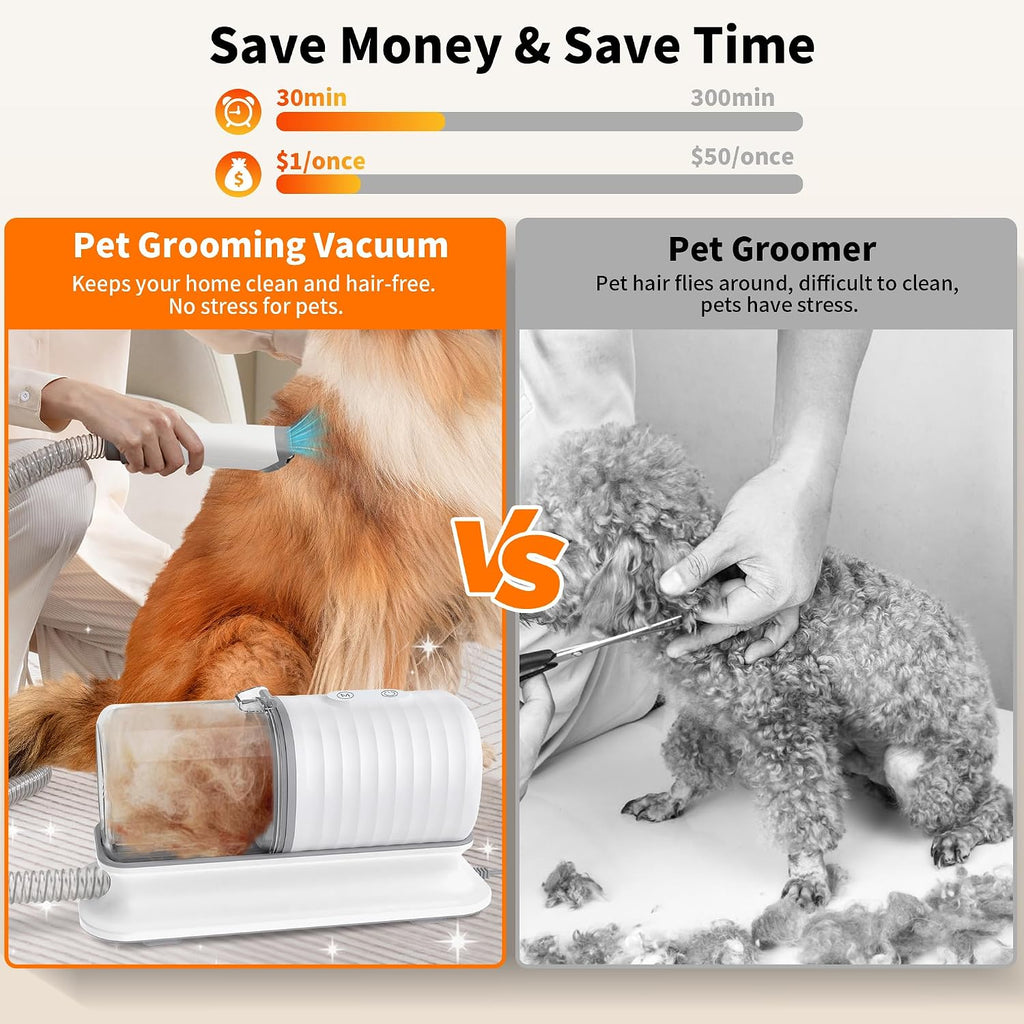 binROC 4-in-1 Dog Grooming Vacuum Kit for Pet Hair Shedding & Home Cleaning | 13000Pa Strong Suction, 3 Suction Settings, Grooming Brush, Cleaning & Crevice Tool, 4 Guard Combs, 1.5L Dust Cup