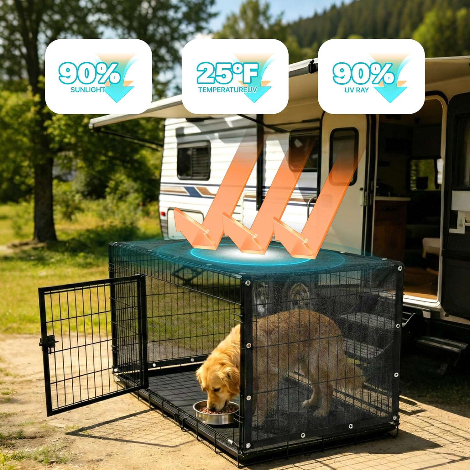 Amgo 90% UV Block Sun Shade Cloth for Dog Kennel Cover, 2' x 3' Black Pet Playpen Sunshade with Grommets, Durable Mesh Tarp for Crate, Patio, Stable,Chicken Coop & Outdoor Privacy Screen.