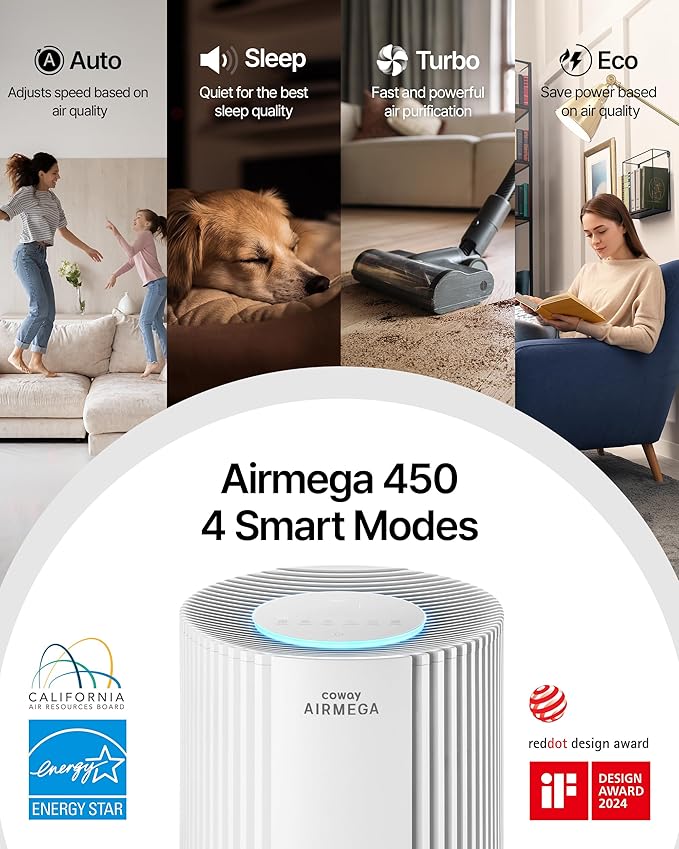 COWAY Air Purifier for Large Room Whole Home Up to 3,285 ft², HEPA Filter for Smoke, Allergen, Pet Dander, Odor, PM(1, 2.5, 10), AQI, Turbo Eco Mode, Energy Star, 3yr Warranty, Airmega 450 White