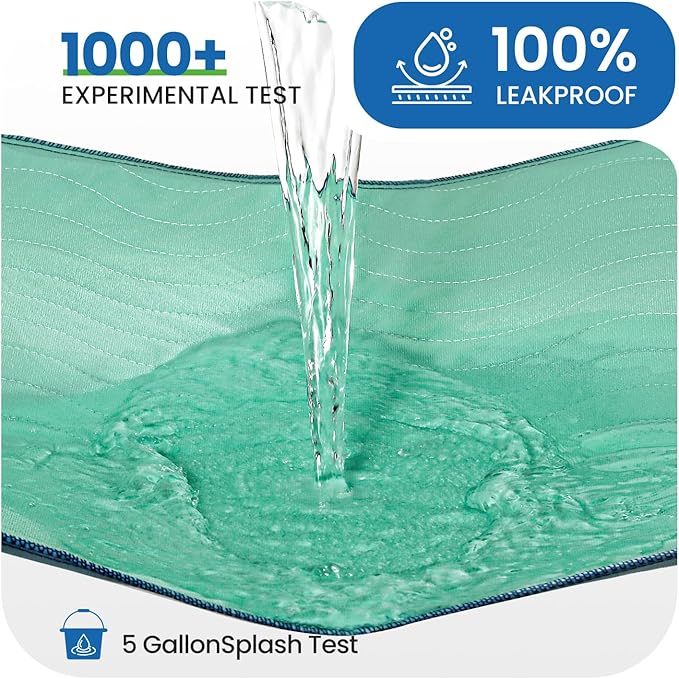 Noovirum® Washable Underpads,34“x52”(Pack of 2) Reusable Incontinence Pads for Kids, Adults, Elderly, Pets - Waterproof Protective Pad for Bed, Couch, Sofa, Furniture, Floor