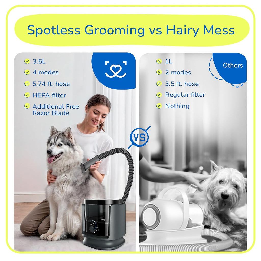 PET'S DREAM Dog Grooming Vacuum Kit, 3.5L Dust Cup, Low Noise, 4 Suction Modes, HEPA Filter, Black, For Dogs