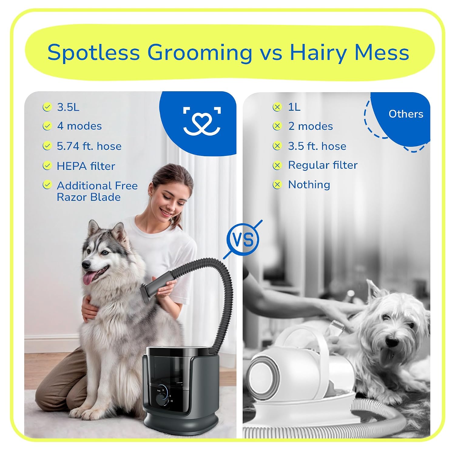 PET'S DREAM Dog Grooming Vacuum Kit, 3.5L Dust Cup, Low Noise, 4 Suction Modes, HEPA Filter, Black, For Dogs