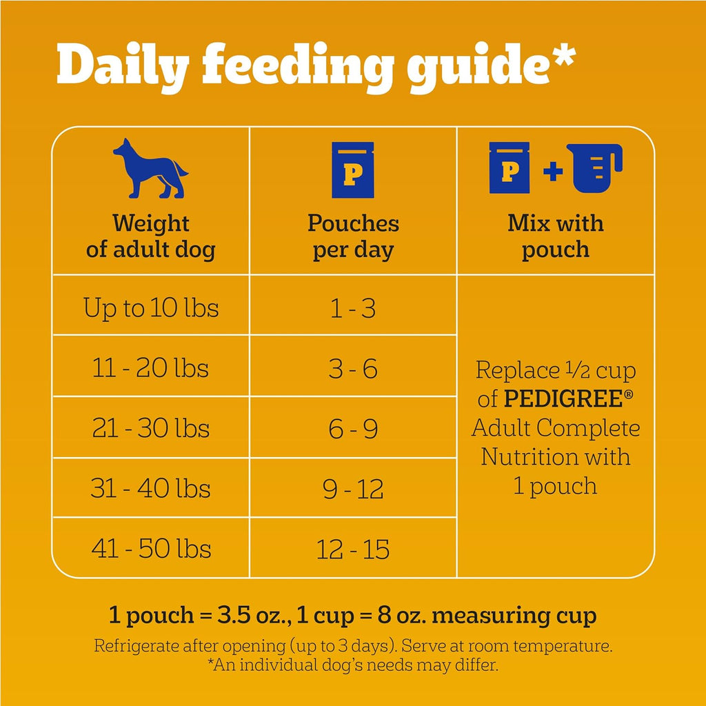 Pedigree Choice Cuts Wet Dog Food Pouch, Chicken Variety, 3.5 oz, 30 Count | 100% complete & balanced, steam cooked, made with real chicken, 36 vitamins & minerals, 50%+ water for hydration