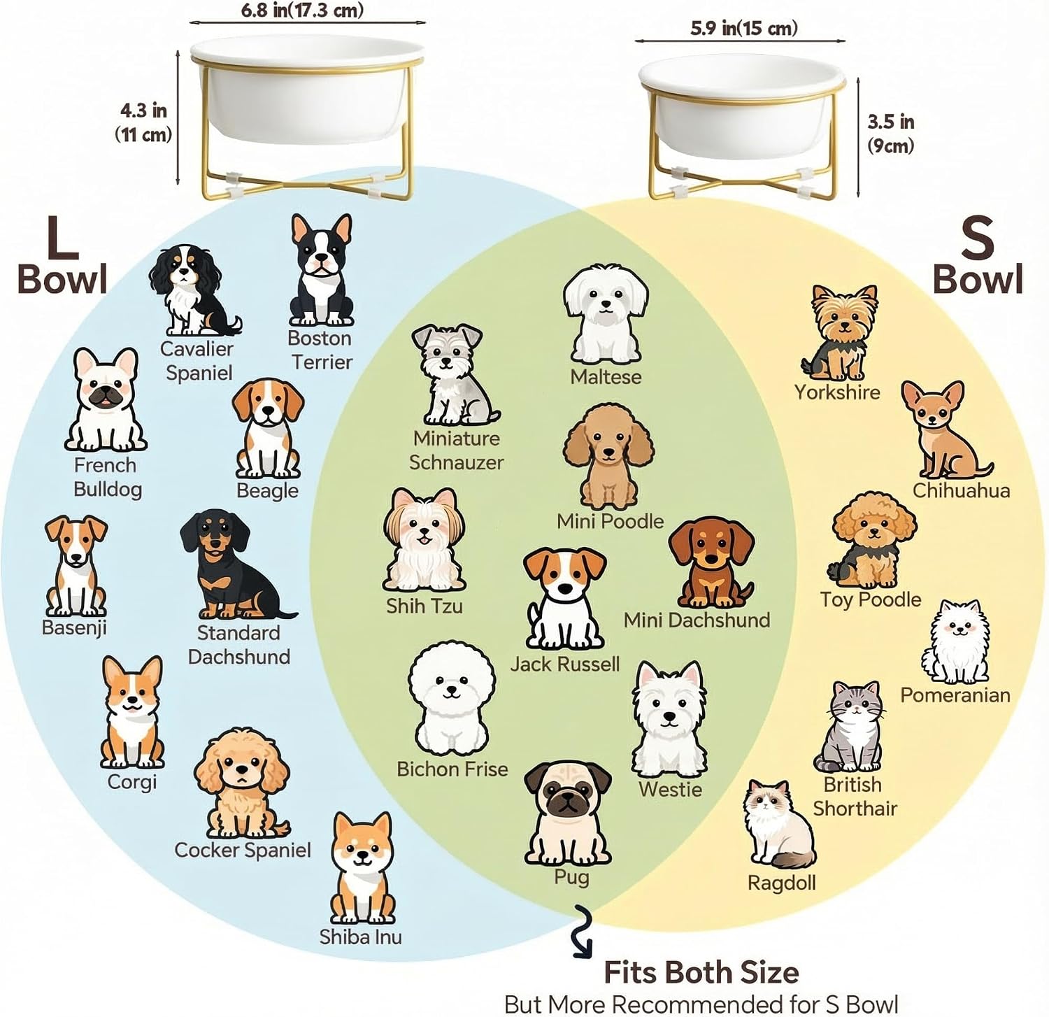 Elevated Ceramic Dog Bowl with Metal Stand - Raised Feeding Dish for Small and Medium Dogs - Ideal for Food or Water - Each Holds 600ml / 3.2 Cups (Approx. 320g) - White