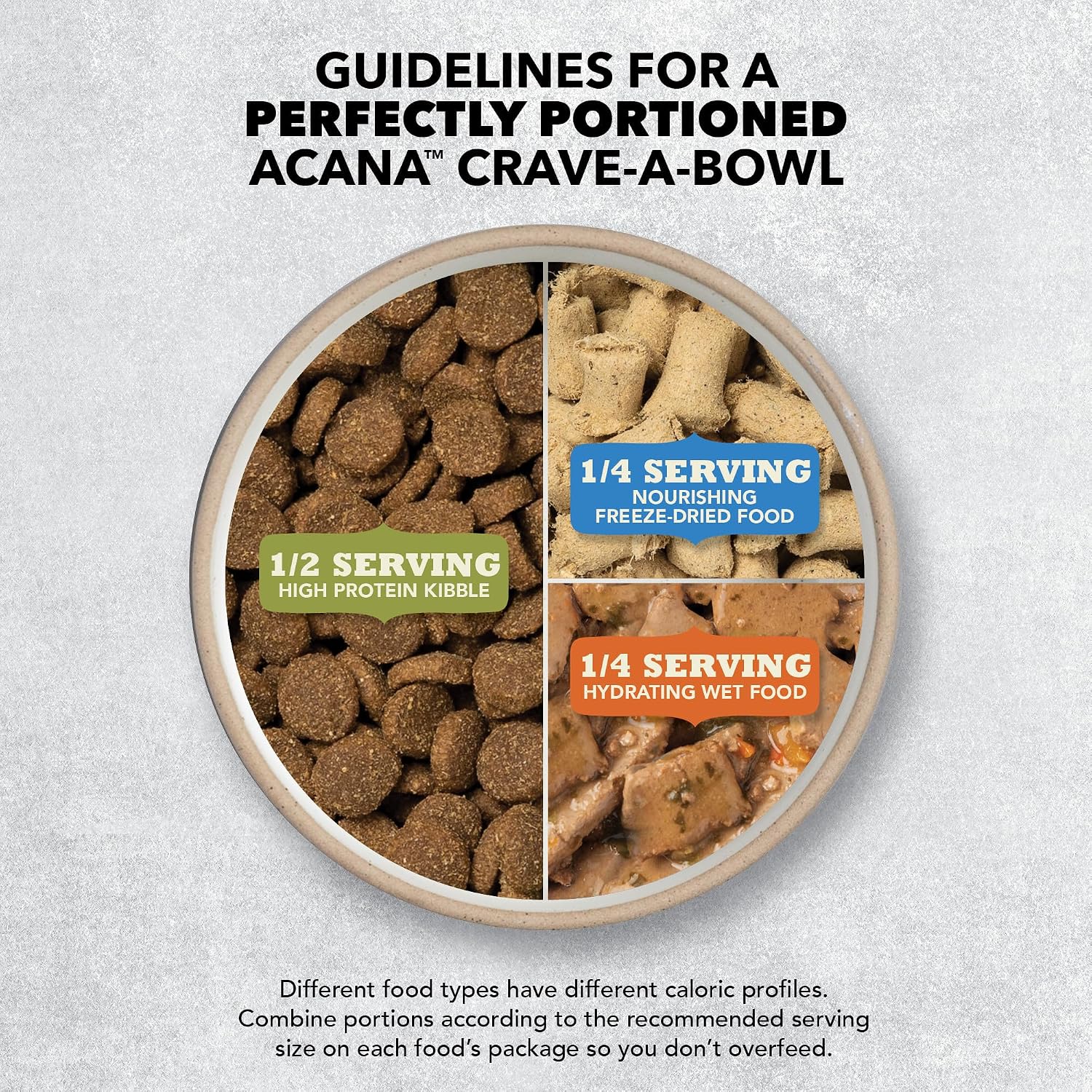 ACANA Dry Dog Food Small Breed Recipe Real Chicken Eggs, 11.5lb Bag | Made in the USA, Includes Probiotics, Omega-3 Fatty Acids, Free-Run Poultry, Small Breed Dogs, Global Quality Ingredients