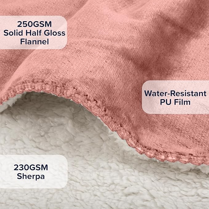 PETMAKER Dog Blanket - 60x80in Reversible Sherpa Blanket - Throw Blankets for Bed, Couch, Crate, or Car - Machine Washable Puppy Essentials (Pink)