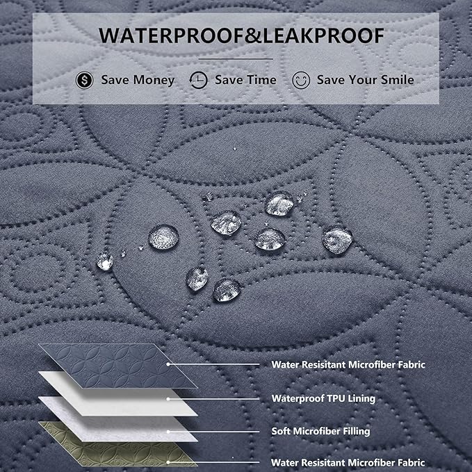 Waterproof Dog Blanket, 82x102 inches Pet Couch Covers for Sofa, Bed Furniture Protector from Dogs Washable and Reversible-Blue+Green