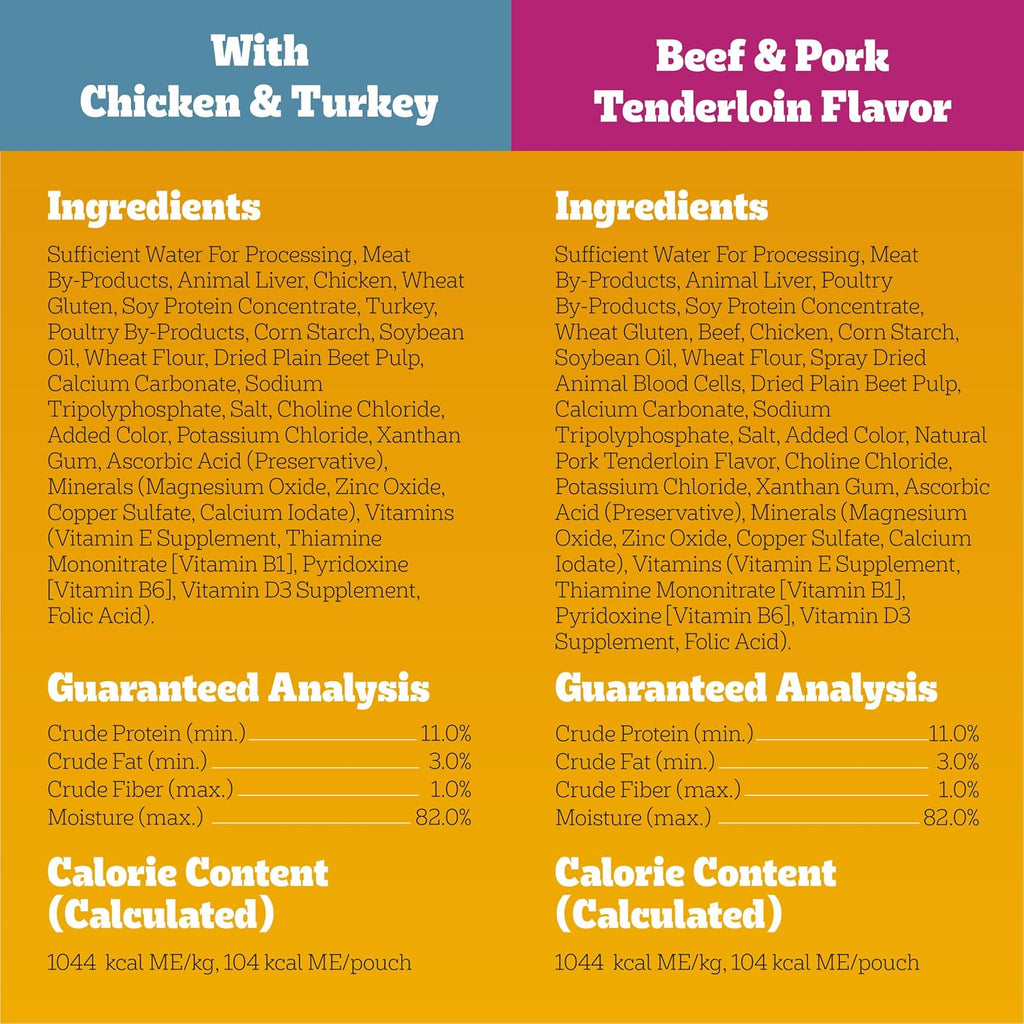 Pedigree High Protein Wet Dog Food Pouches, Variety Pack, 3.5 oz, 30 Count | 35% more protein than Choice Cuts in Gravy, real beef/chicken/turkey, steam cooked, 100% complete & balanced