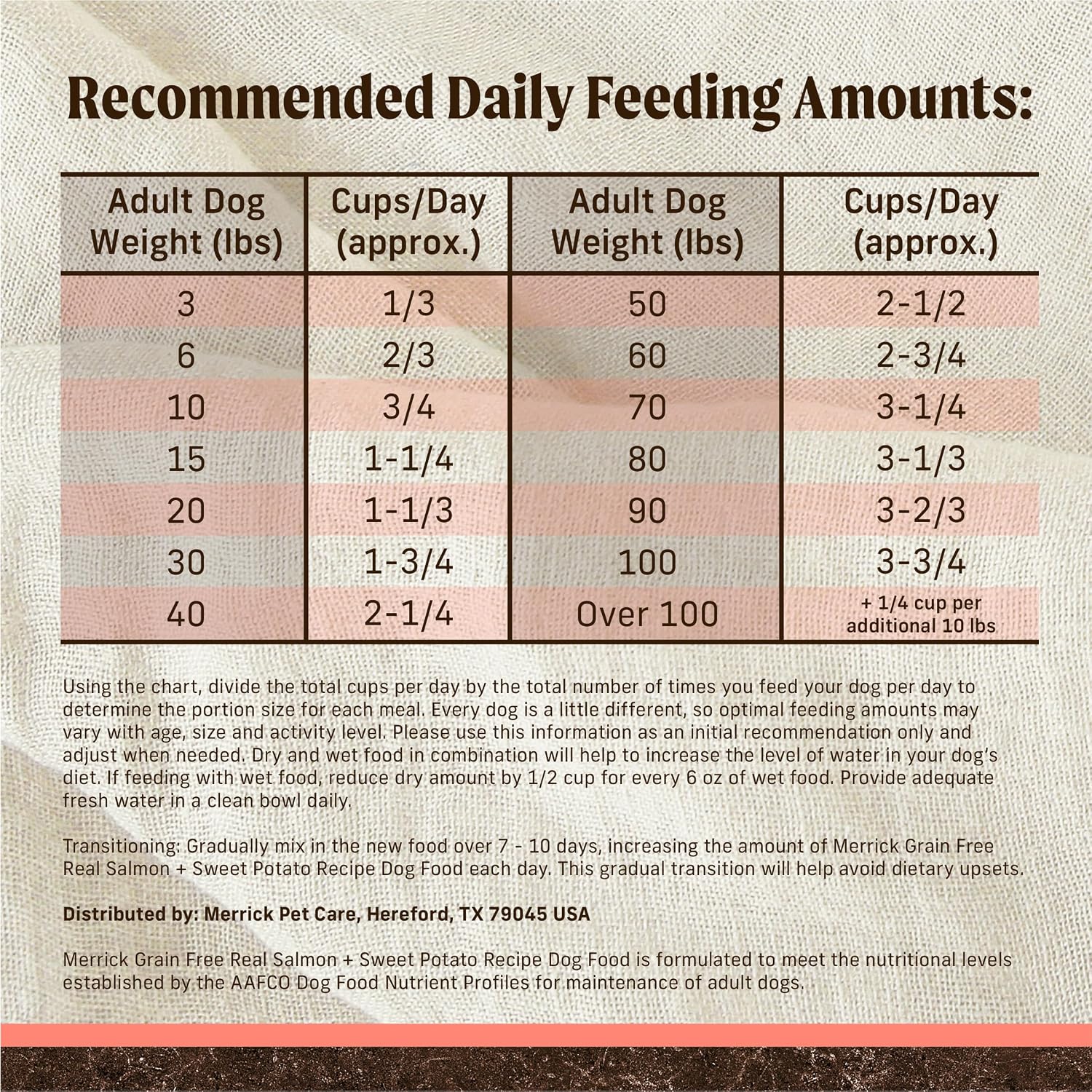Merrick Premium Grain Free Dry Adult Dog Food, 22 lb Bag | Wholesome, grain-free natural kibble made with real Texas beef and sweet potato, 70% protein from animal sources