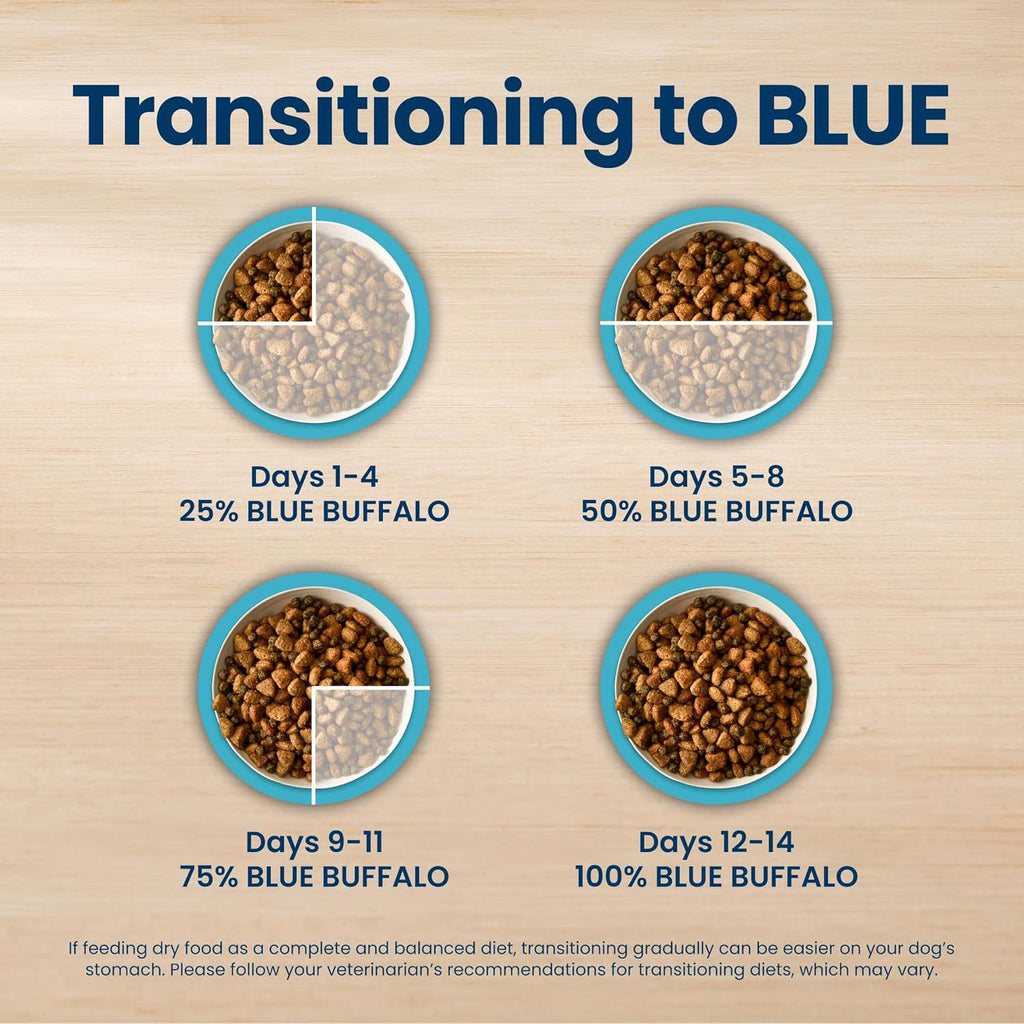 Blue Buffalo Life Protection Formula Lamb Senior 7+ Dry Dog Food, 30 lb | Real Lamb #1 Ingredient, with Glucosamine & Chondroitin for Joint Health & Mobility, Antioxidant-Rich LifeSource Bits