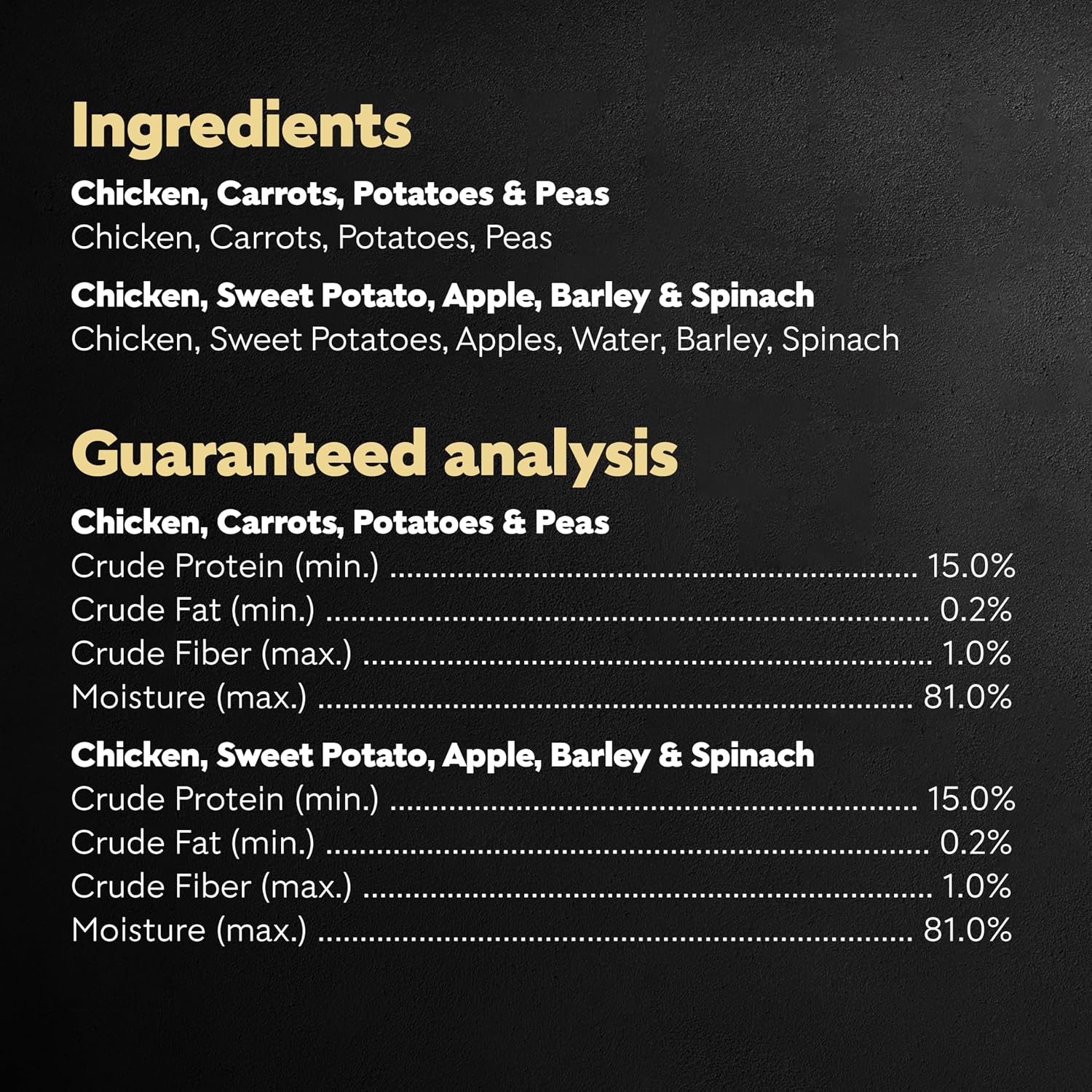 Cesar Simply Crafted Dog Food Topper, Chicken Pack, 1.3 oz, 8 Count, 2-Pack | Real chicken #1 ingredient, 5 key ingredients or less, slow-cooked, mix with food or serve alone, mess-free single-serve tubs