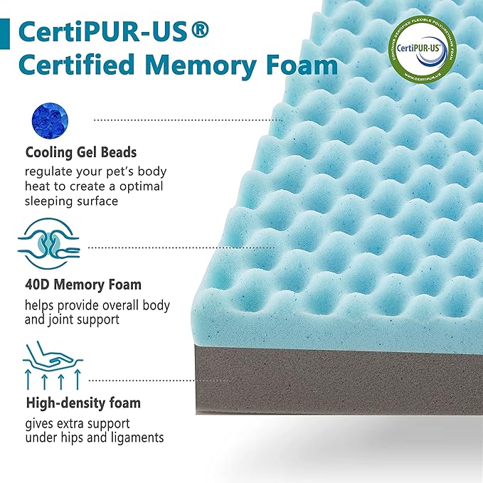 Extra Large Dog Beds, Memory Foam with Faux Fur, Orthopedic with Waterproof Liner, Anti-Slip Bottom, Machine Washable Cover, Suitable for Large Dogs up to 110lbs