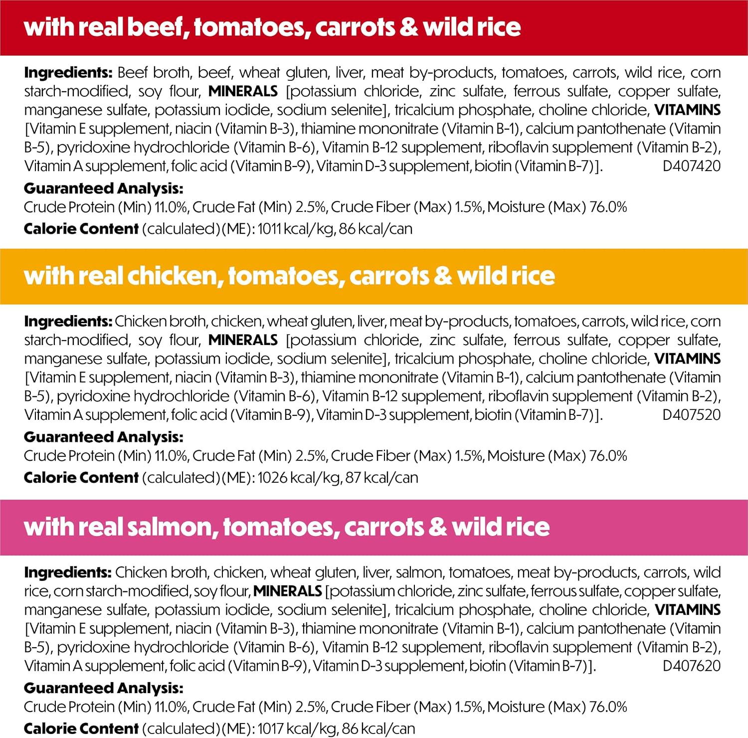 Purina Beneful Small Breed Wet Dog Food Variety Pack, (30) 3 oz Cans | IncrediBites real beef, chicken and salmon recipes with real vegetables and grains for flavors they'll love