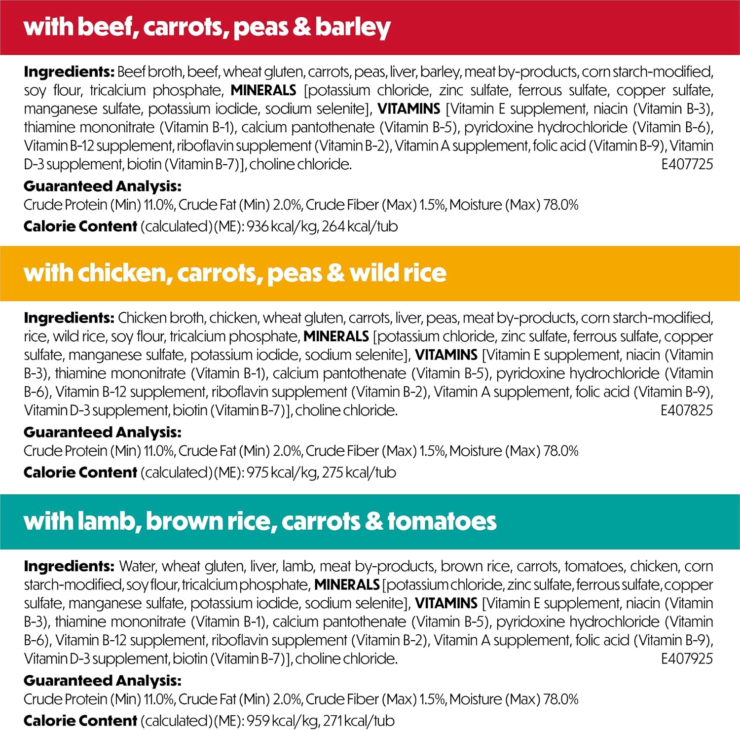 Purina Beneful Freshly Prepared Blends Variety Wet Dog Food, (12) 10 oz Tub | Variety pack of beef, chicken and lamb, serve as high protein dog food in gravy or meal topper, resealable tubs
