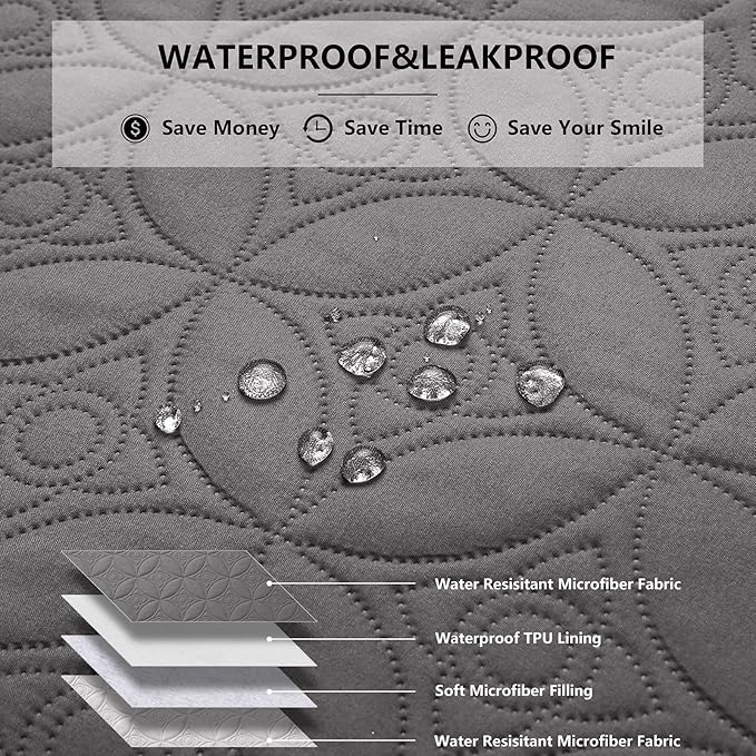 Waterproof Dog Blanket, 52x82 inches Pet Couch Covers for Sofa, Bed Furniture Protector from Dogs Washable and Reversible-Lightgrey+Darkgrey
