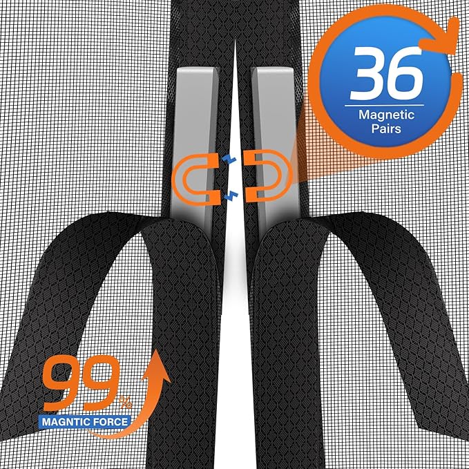 Magnetic Screen Door Mesh Left Right Side Opening Upgraded PET Material Mesh Stronger Than Fiberglass and Polyester,Keep Bugs Out,Pet & Kid Friendly Screen Size 74'' X 82''